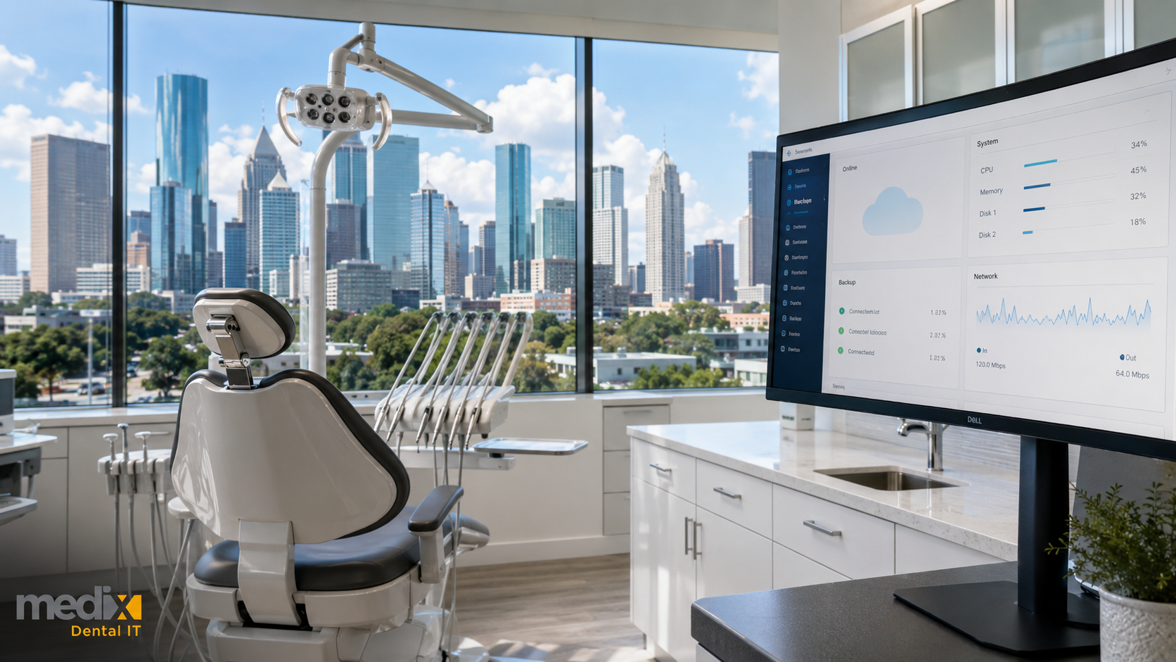 Dental IT Support Company Houston TX