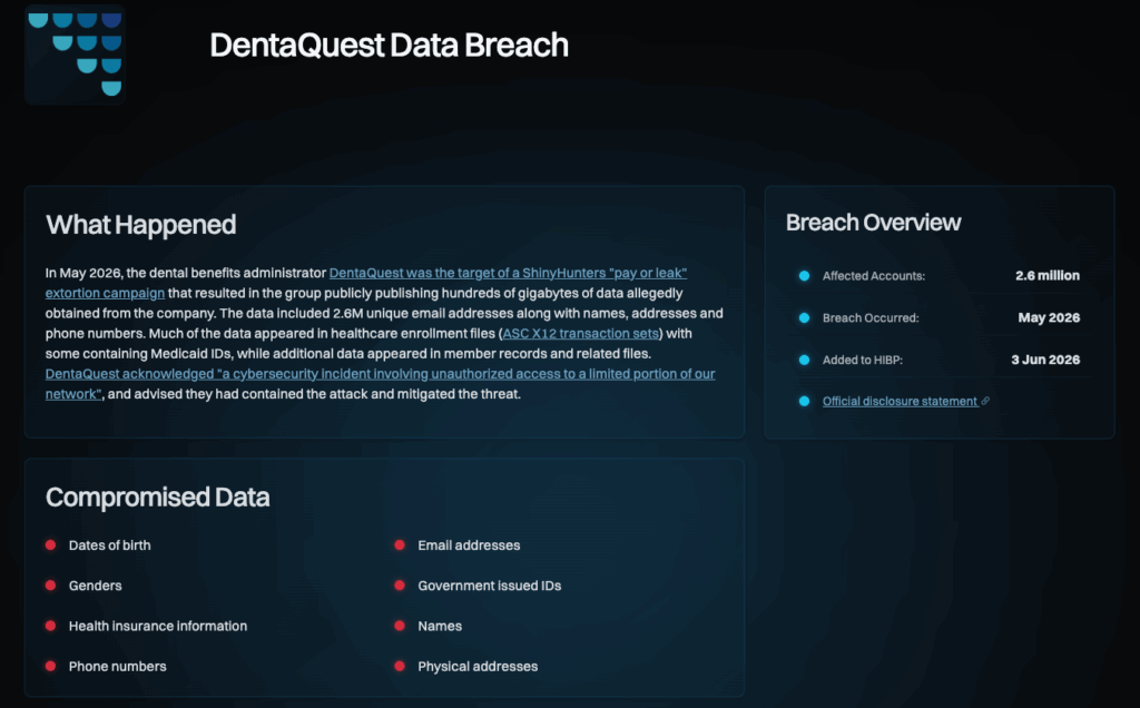 DentaQuest Data Breach Stats