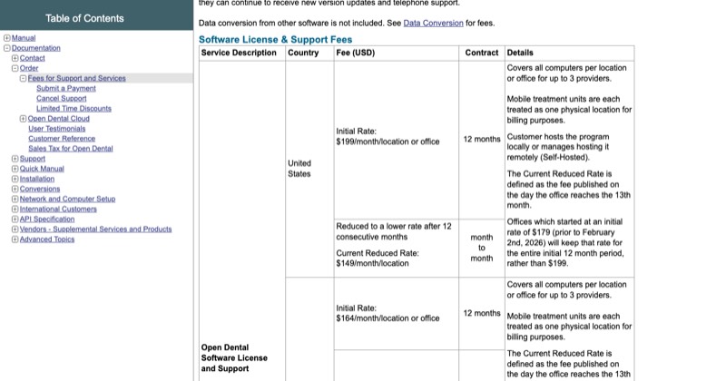Open Dental software license and support fee table showing the 199 dollar initial rate and 149 dollar current reduced rate