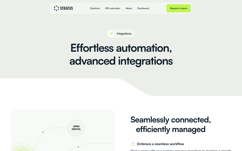 Stratus integrations page screenshot - dental insurance verification software